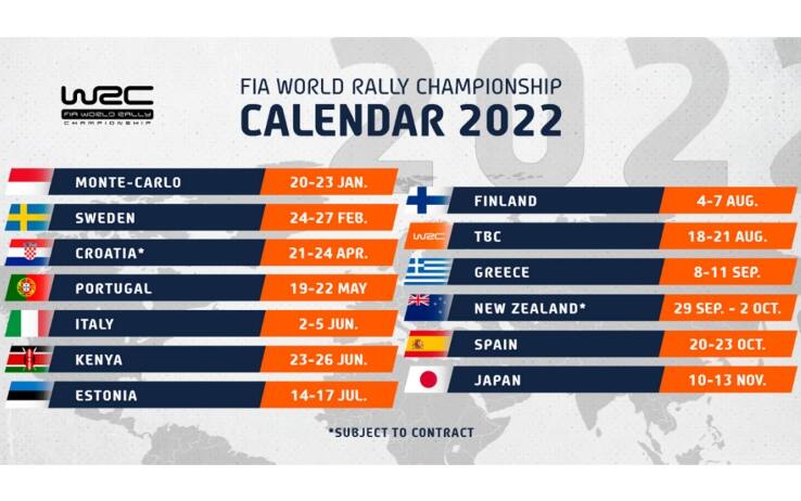 Rally, il WRC 2022 su Sky e NOW | Sky Sport